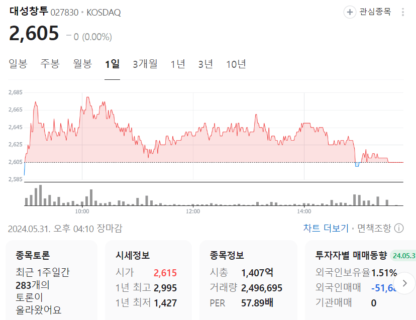 시프트업공모주