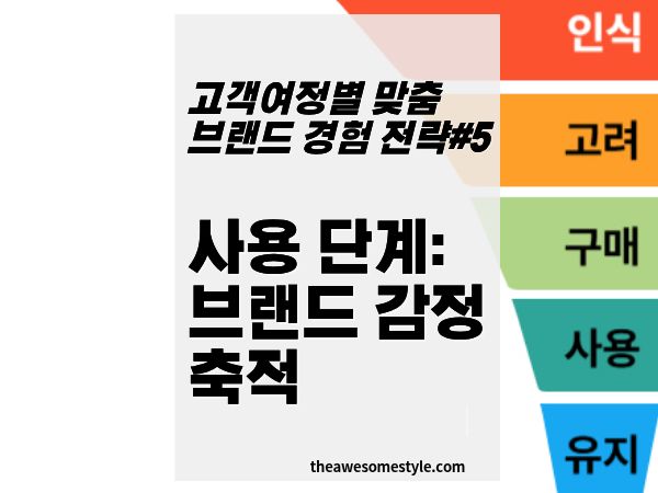 5편. 사용 단계(Experience/Use): 제품/서비스 사용 속 브랜드 감정 축적
