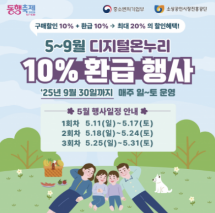 디지털 온누리상품권