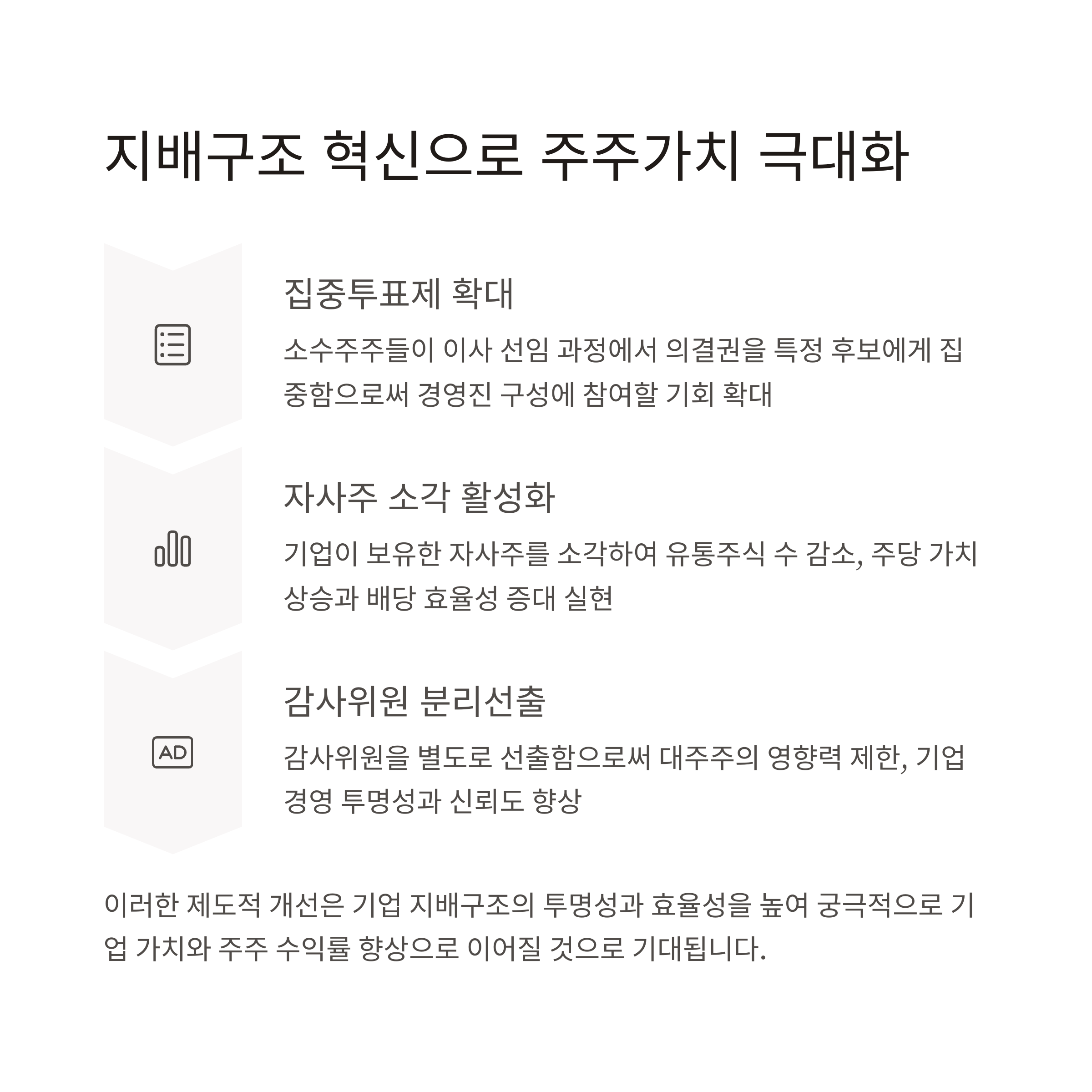 이재명 상법 개정 추진, 코스피 5000