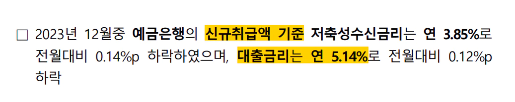 2023년-12월-금융기관-가중평균금리-5.14%