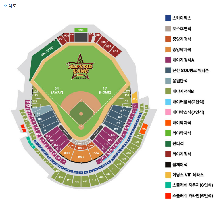 2025 KBO 올스타전 티켓팅 완벽 가이드