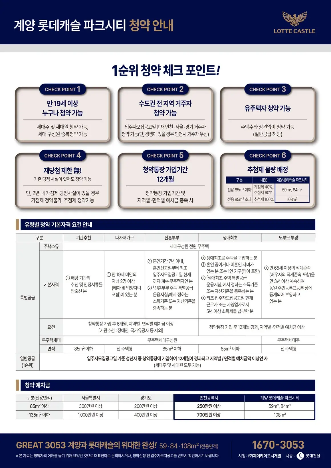 롯데캐슬 3