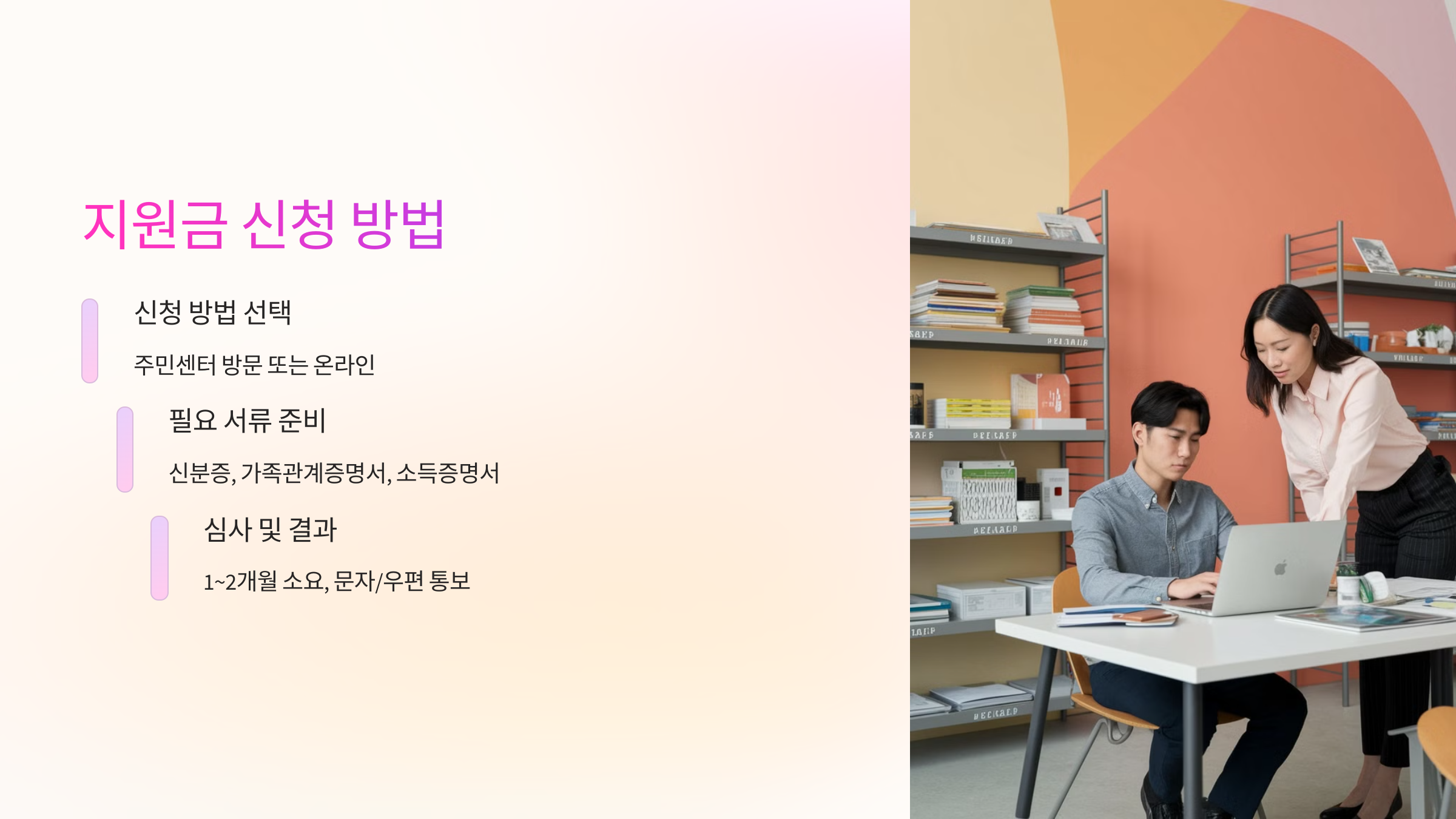 📝 지원금 신청 방법