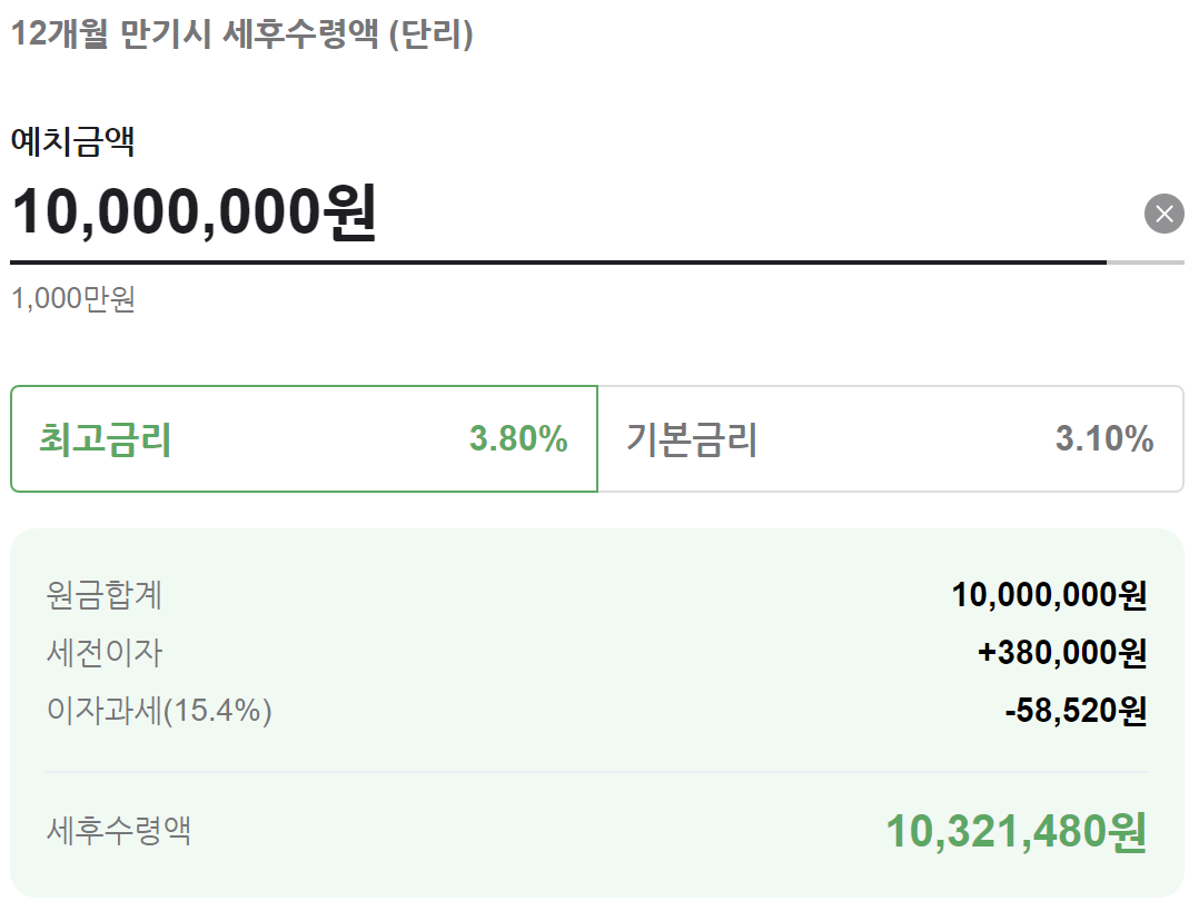 농협은행 정기예금 금리