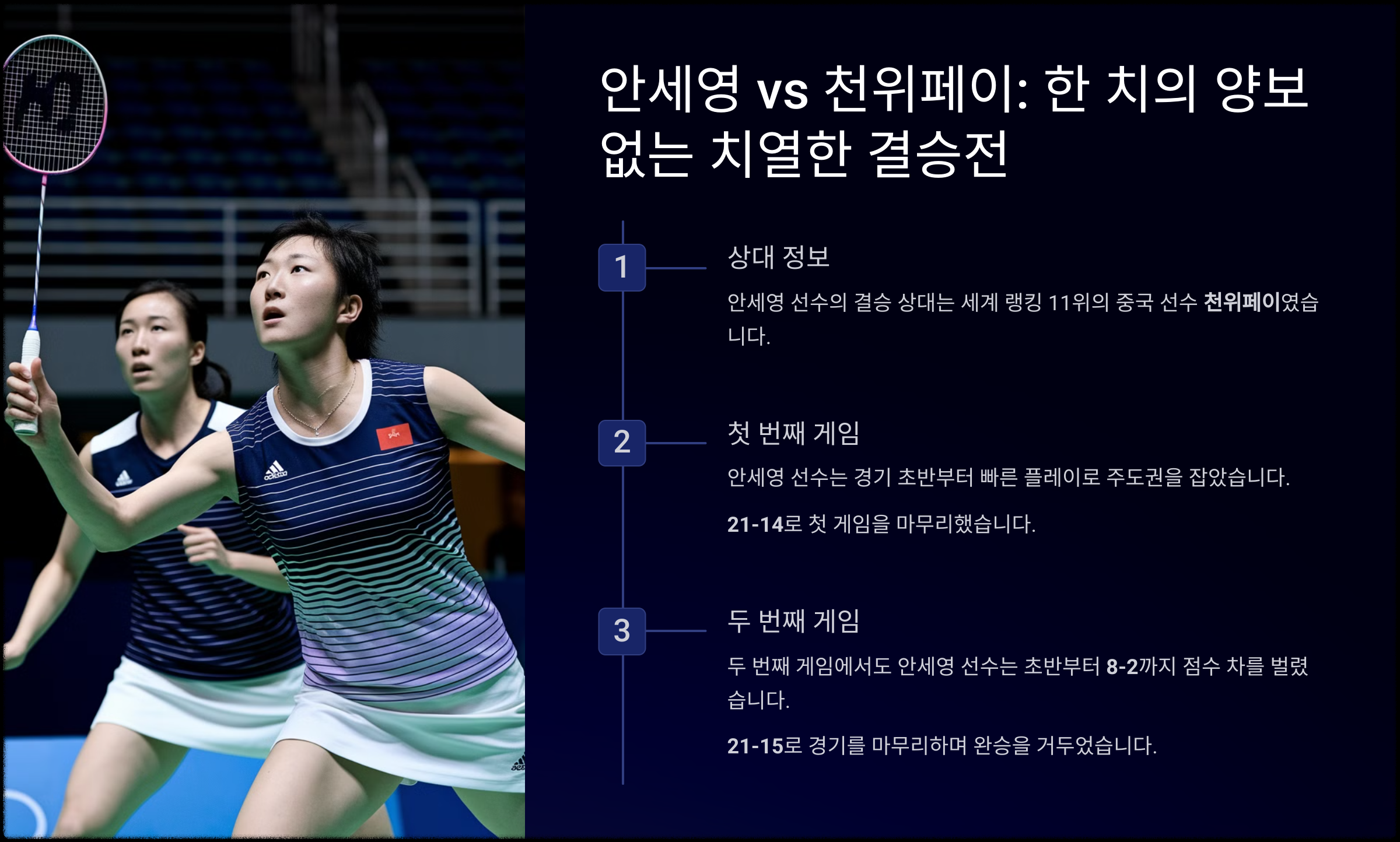 안세영 vs 천위페이: 한 치의 양보 없는 치열한 결승전