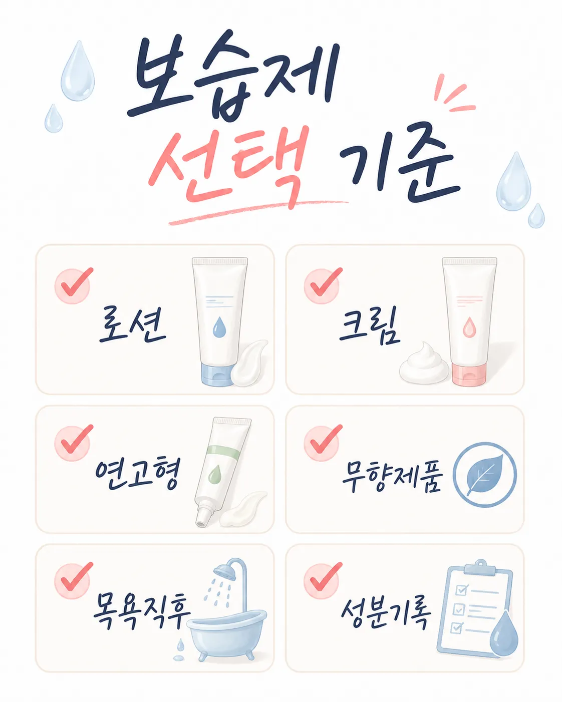 피부염 보습제 선택 기준