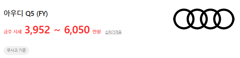 아우디 Q5(FY) 중고차 시세