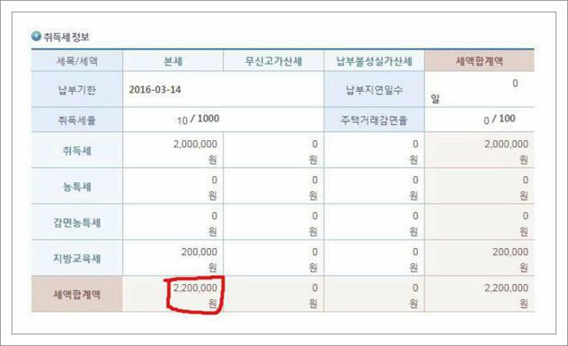 아파트 취득세 계산기