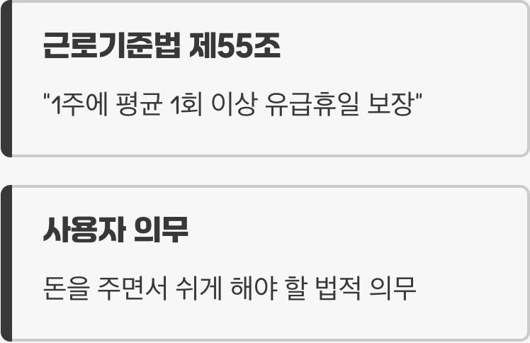 법이 정한 약속, 그 근거는?