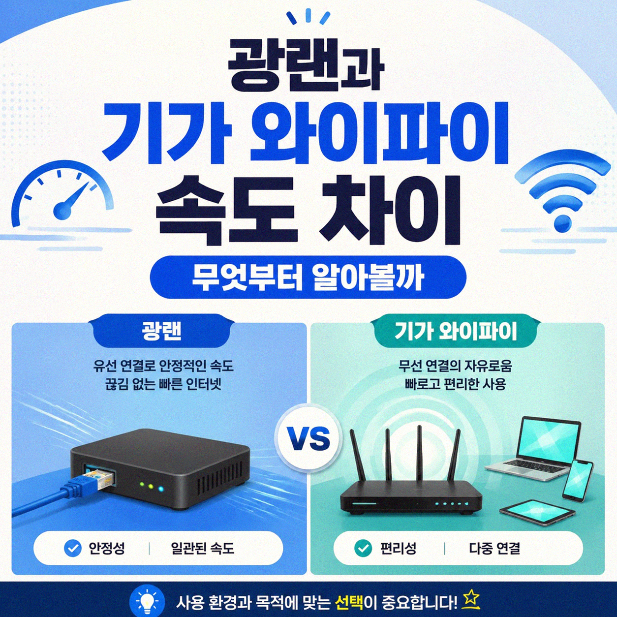 광랜 인터넷 기가 와이파이, 뭐가 다를까