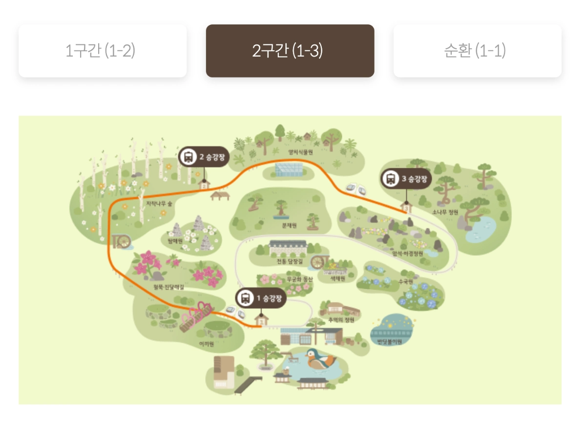 화담숲 모노레일 2구간