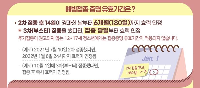 백신 예방접종 증명 유효기간