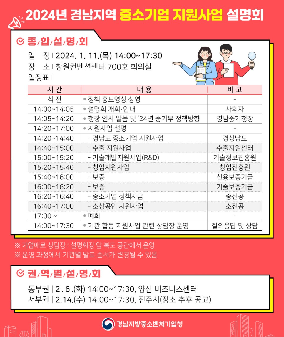 2024년 중소기업 지원사업 설명회 경남지역 포스터