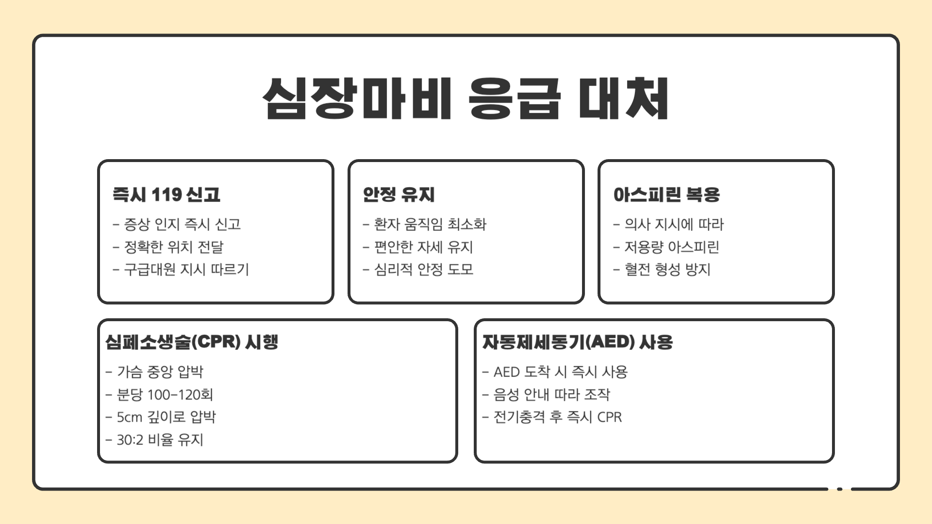 심장마비 전조증상 원인 예방법