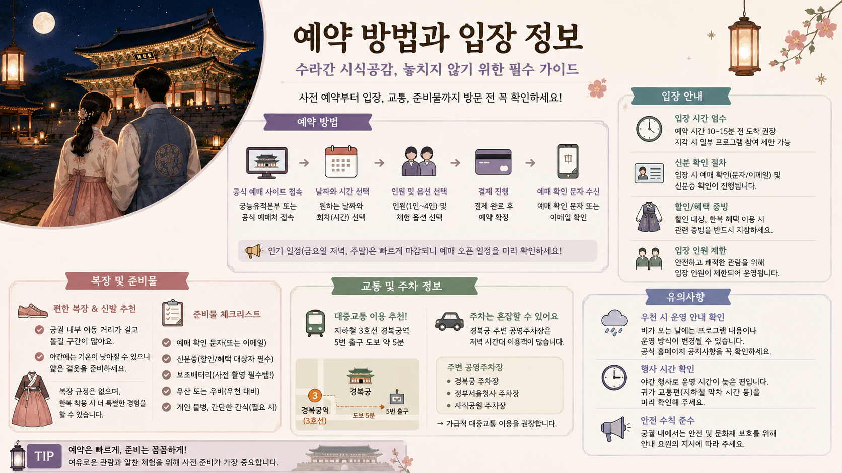 경복궁 수라간 시식공감