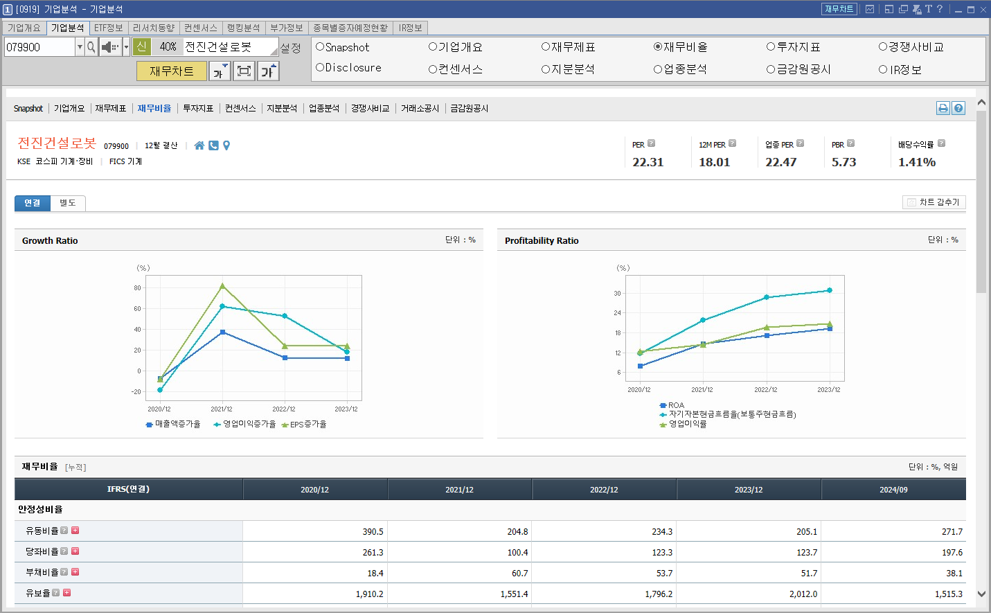 전진건설로봇 주가 재건 관련주
