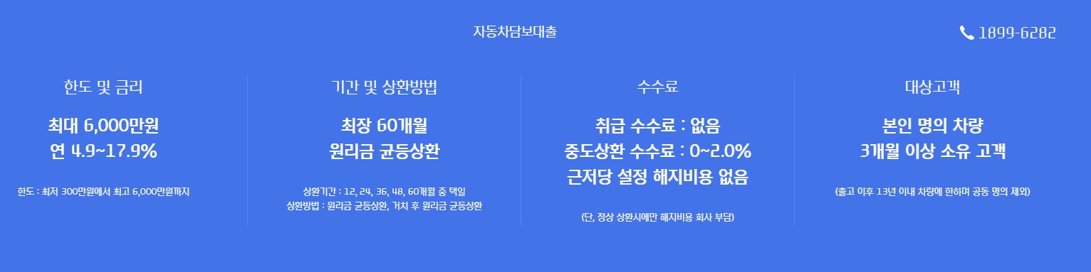 현대캐피탈 대출 3가지(신용 주택 자동차) 총정리