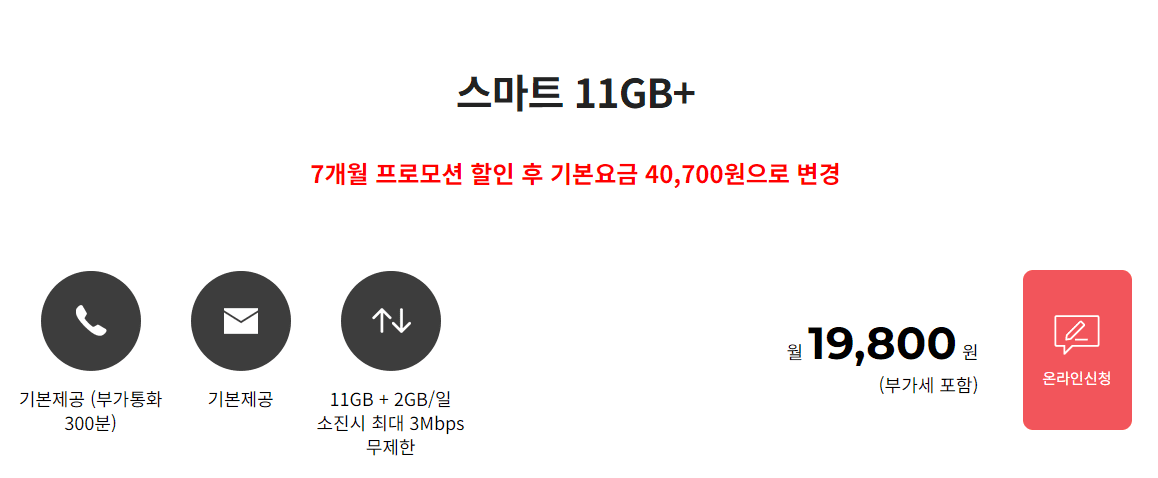 알뜰폰 무제한 요금제 추천 스마텔