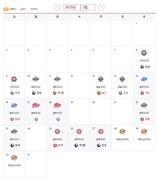 2025 프로야구 기아타이거즈