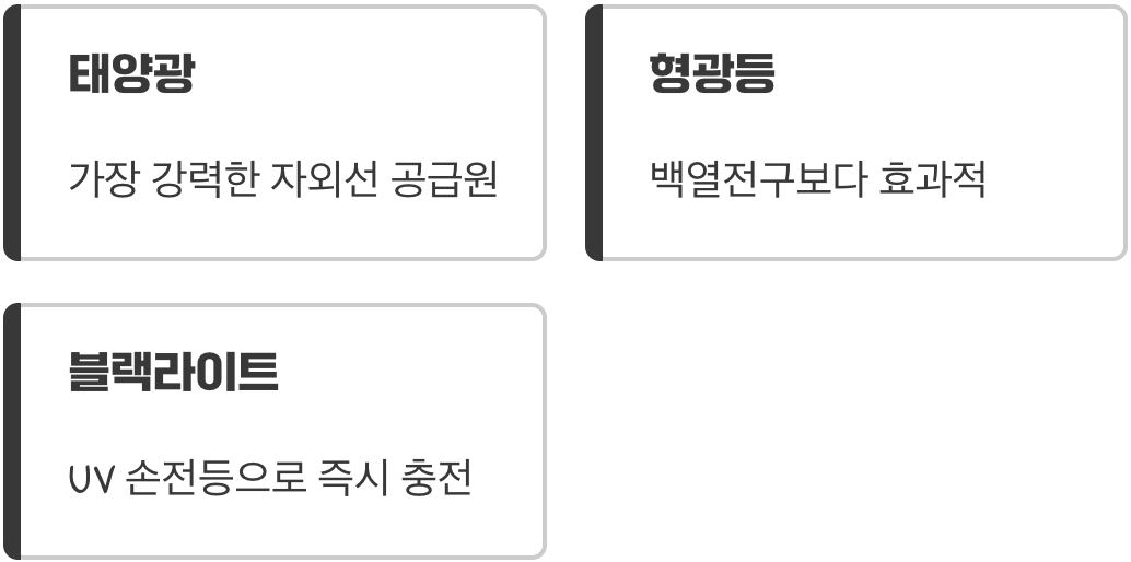 어떤 빛을 먹여야 할까? 광원의 종류