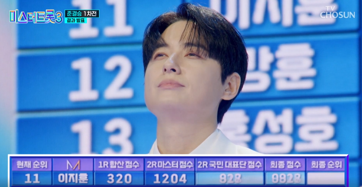 미스터트롯3-결승진출자명단