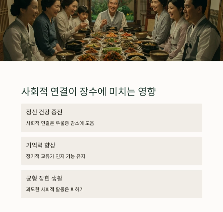 과학으로 증명된 2025년 최신 장수 비법