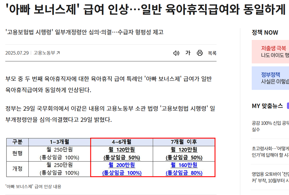 아빠 보너스제 급여 인상! 최대 720만원 혜택