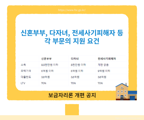보금자리론 대출자격