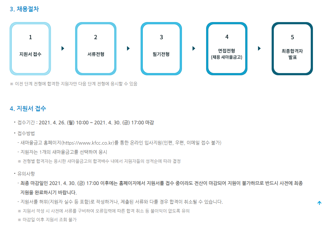 새마을금고 채용안내