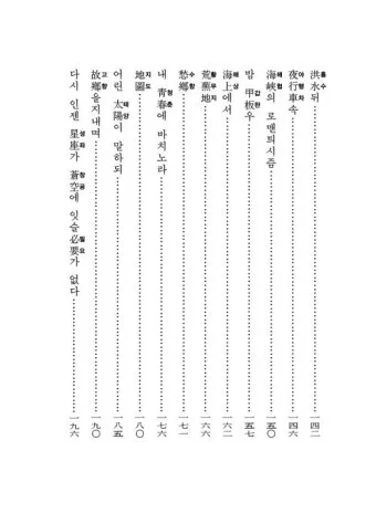 위패 쓰는 법 정리_11
