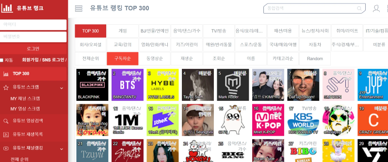 유튜브-인스타--아프리카TV-랭킹-사이트