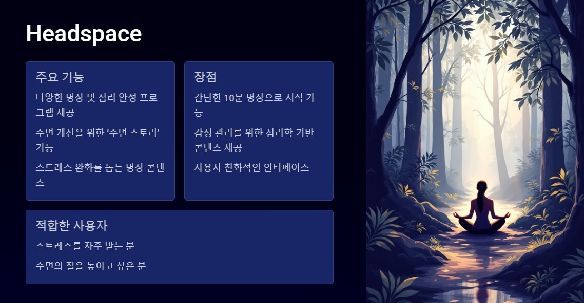 숲 속에서 명상을 하는 여성의 실루엣 이미지. 배경은 고요한 숲의 분위기를 연출하며, 파란 배경 위에 'Headspace'라는 제목과 주요 기능 및 장점이 설명되어 있습니다