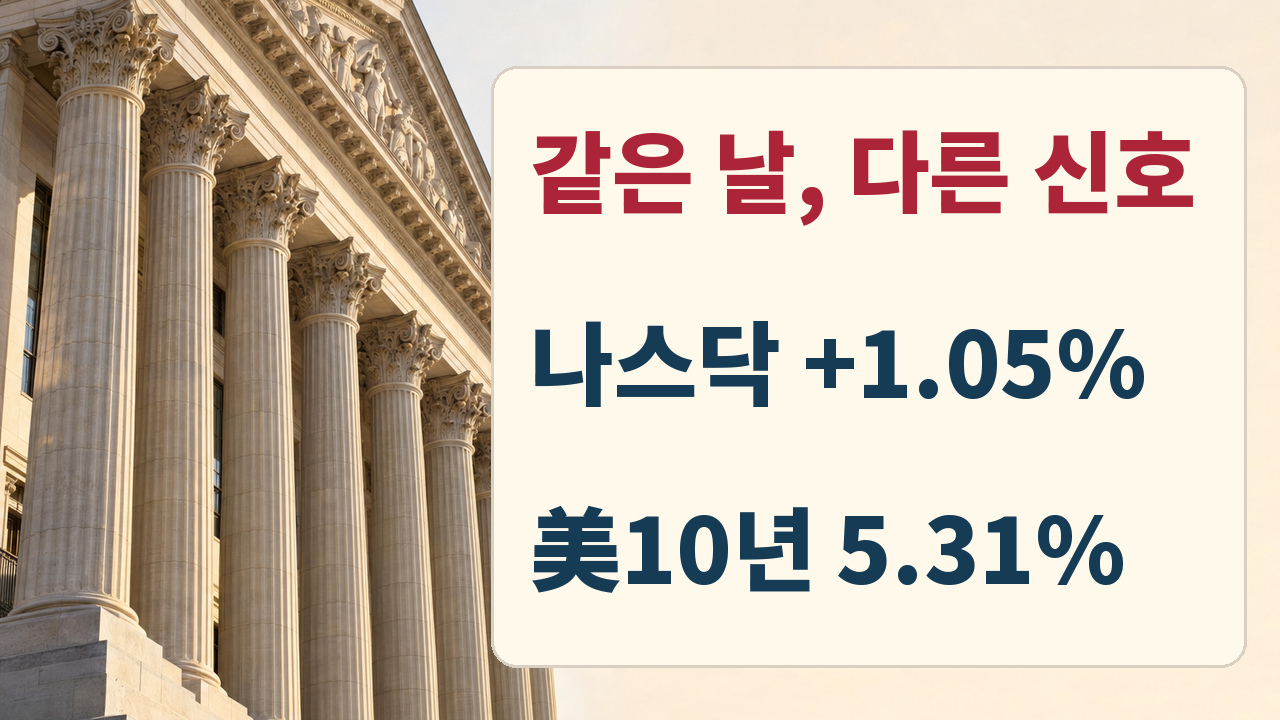 10월 5일 나스닥 상승률과 미국 10년물 수익률을 구분한 비교 이미지