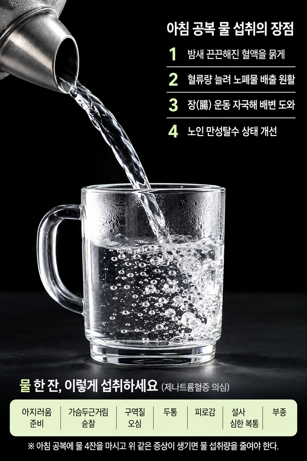 건강한 수분 섭취 습관