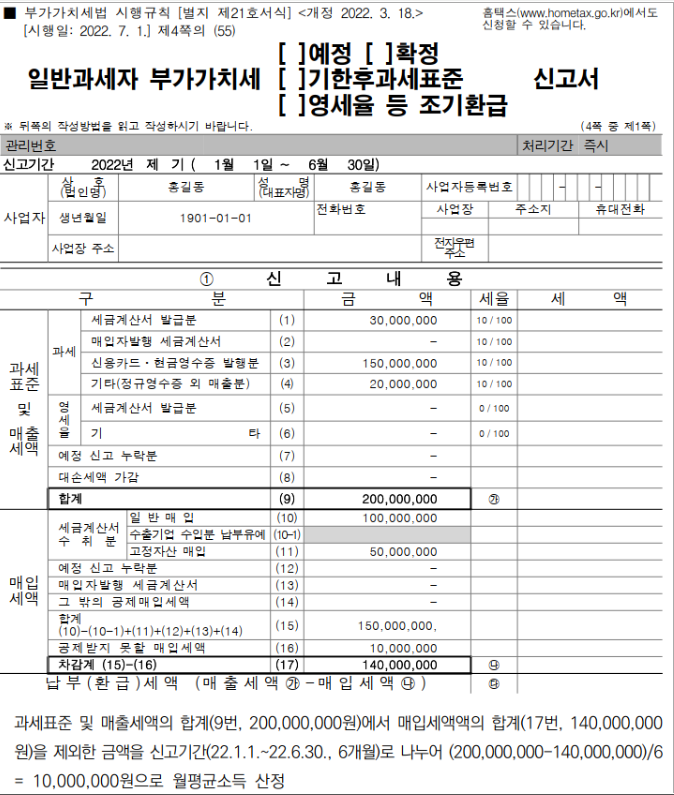 [2022 주택청약 FAQ 5탄] 4. 소득산정 & 자산산정