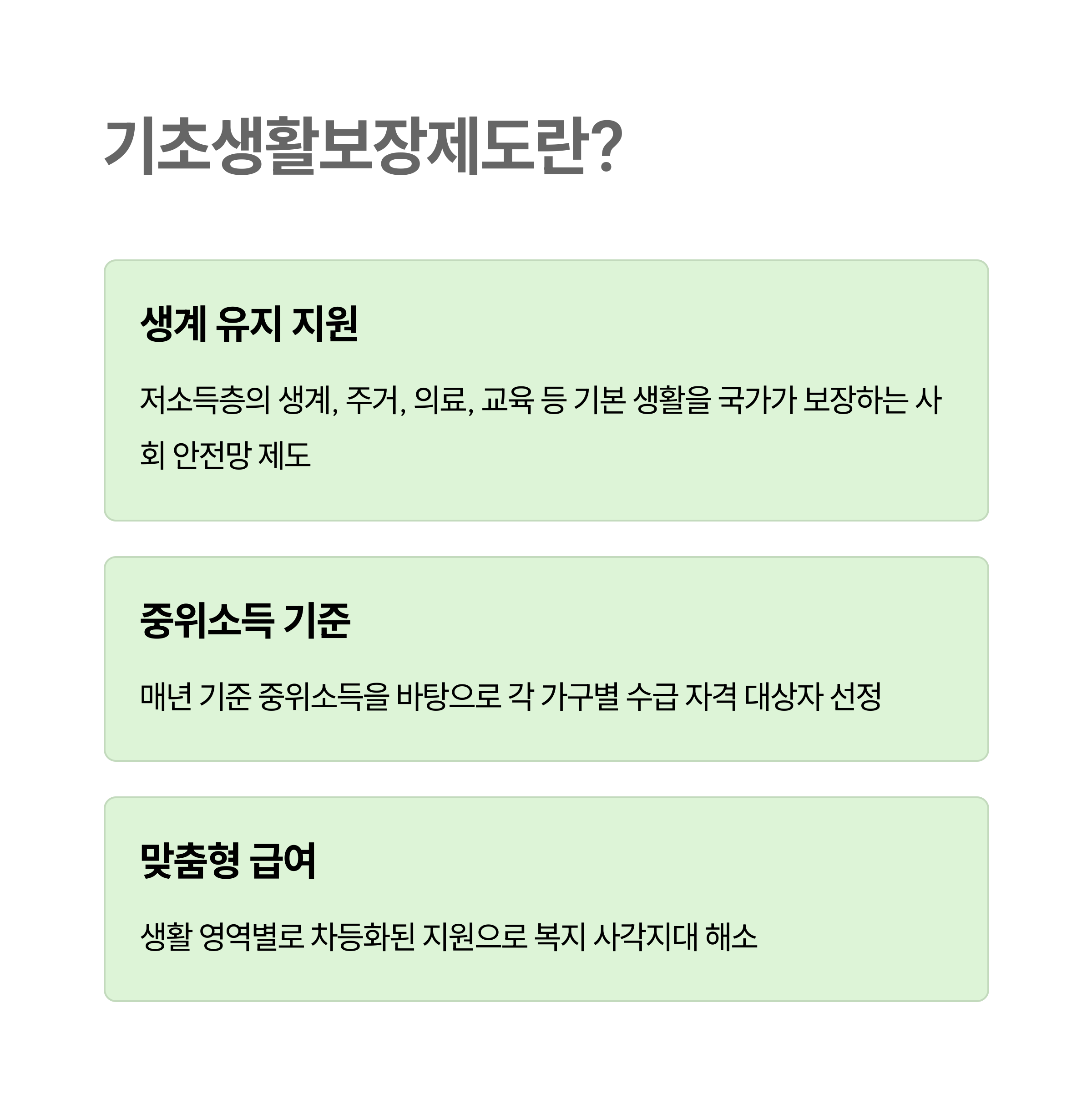 📌 기초생활보장제도란?