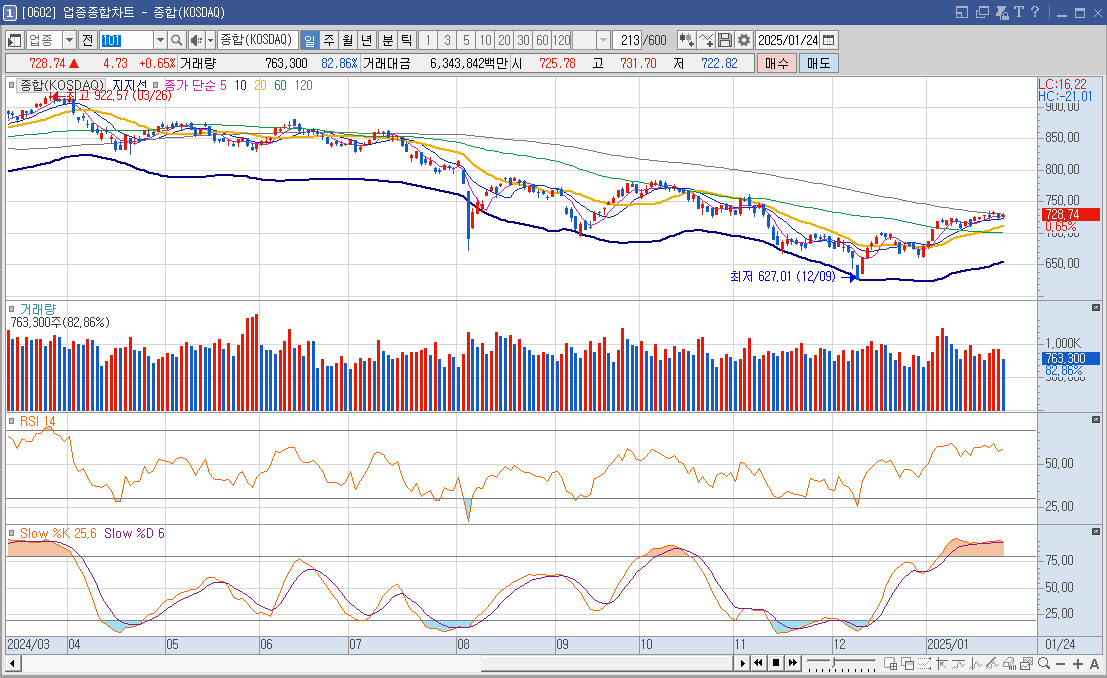 켄코아에어로스페이스 주가 우주항공 관련주