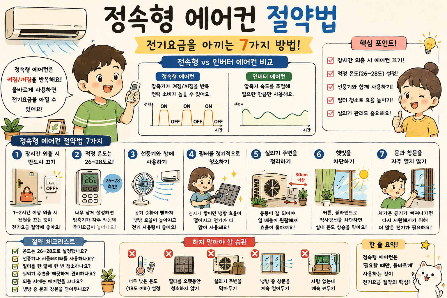정속형 에어컨 절약법