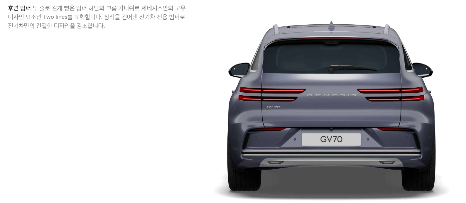 GV70 전기차