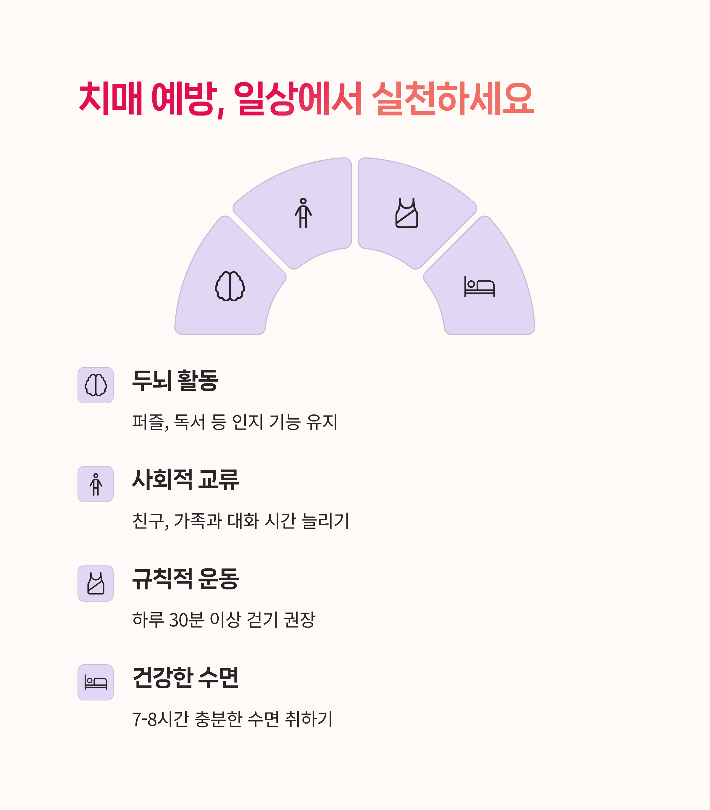 치매조기검진, 협약병원,