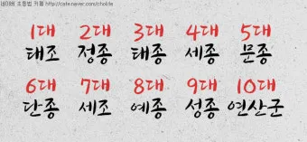 조선시대 왕 계보 왕의 계보 가계도 성씨_13