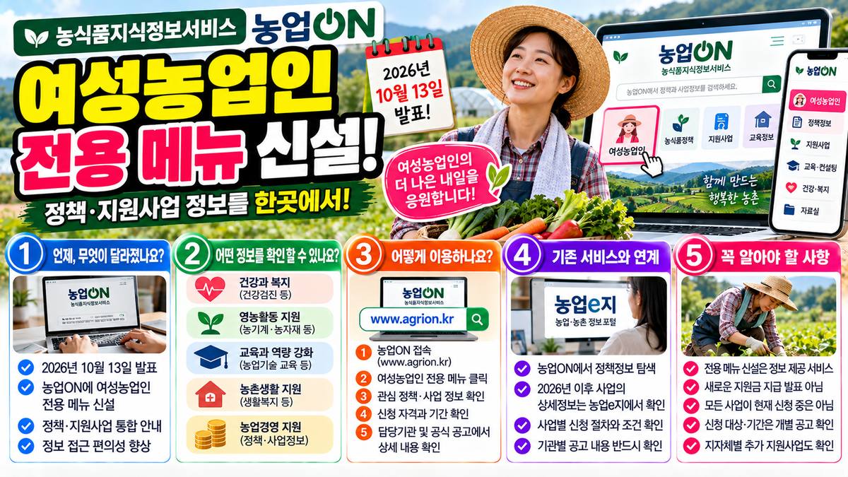 2026년 여성농업인 농업ON 정책정보 전용 메뉴 신설 안내 이미지
