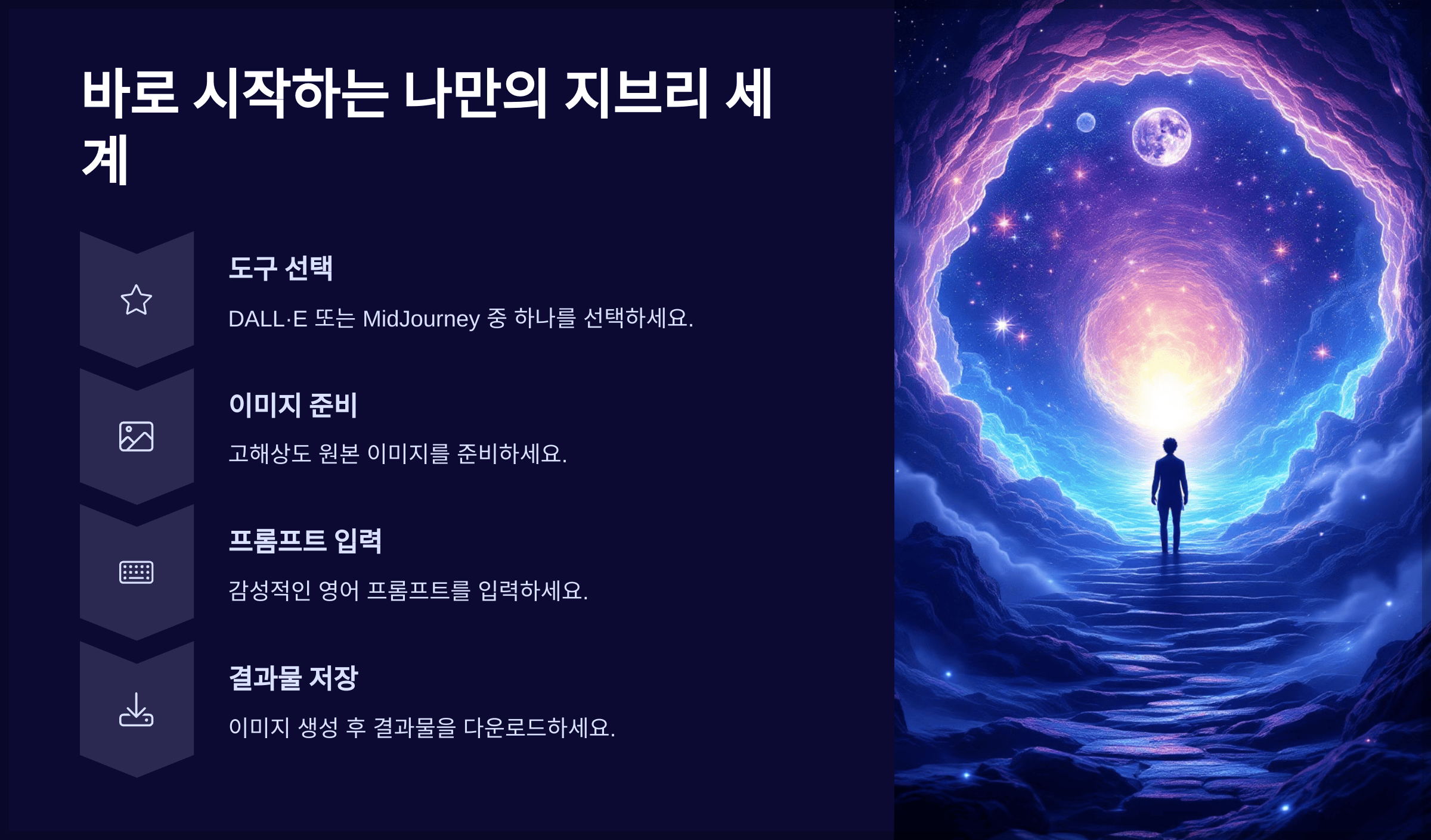 바로 시작하는 나만의 지브리 세계