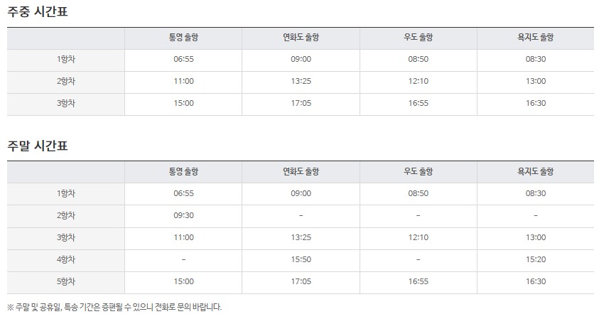 [욕지도 여행] 욕지도 배시간표, 배편예약