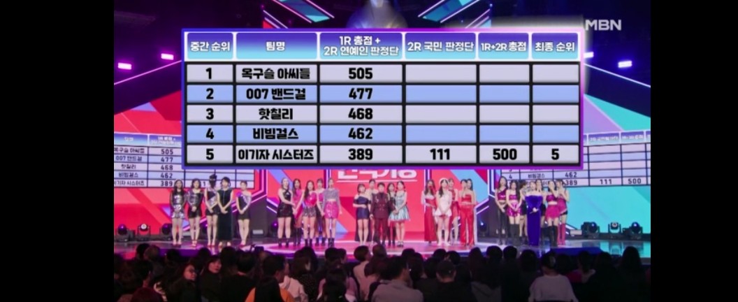 현역가왕 투표하기