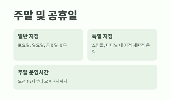 국민은행 영업시간 및 휴무일 3