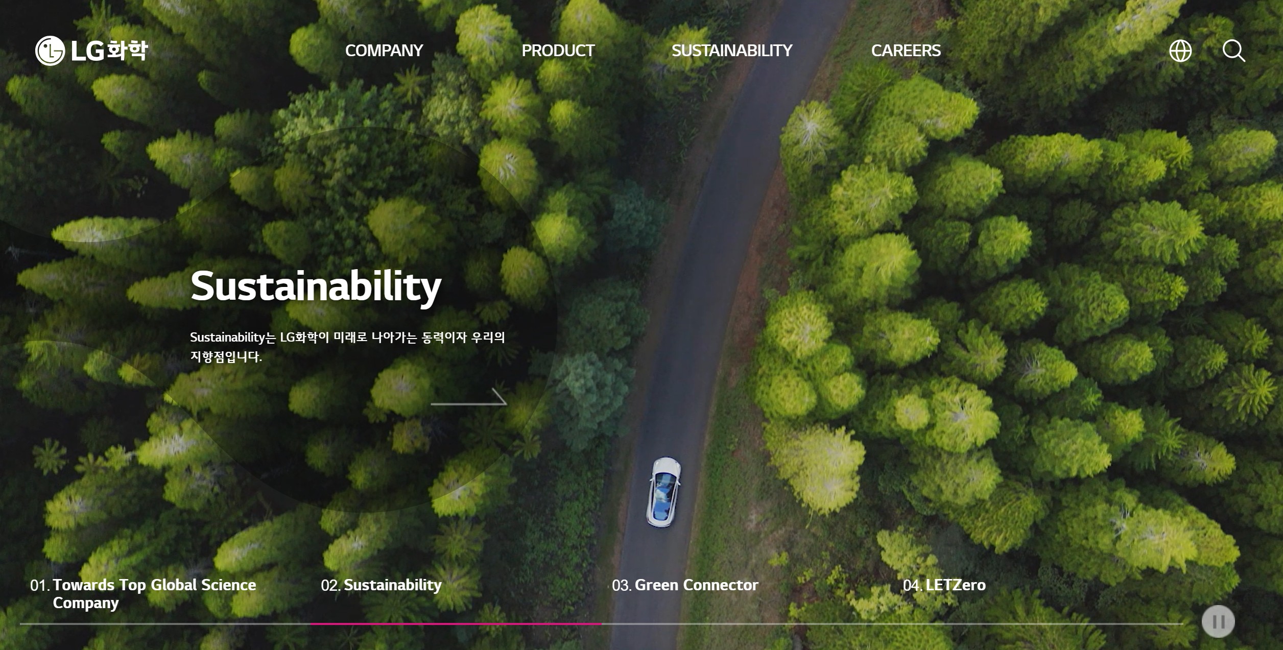 LG화학 희망퇴직 구조조정