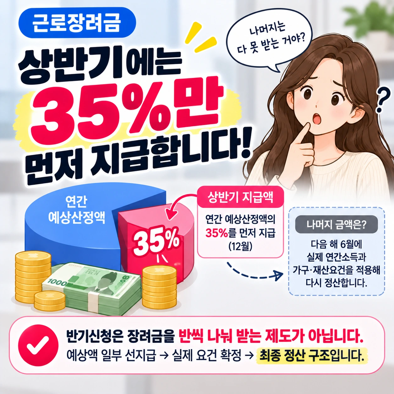 근로장려금_상반기_35퍼센트_선지급