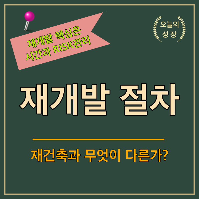 재개발절차 로고